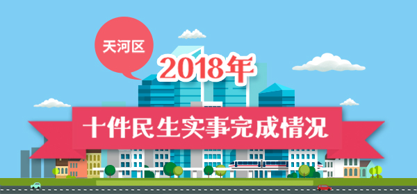 OB体育
2018年十件民生实事完成情况