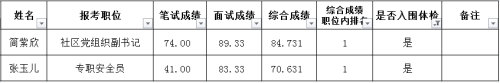 上传
