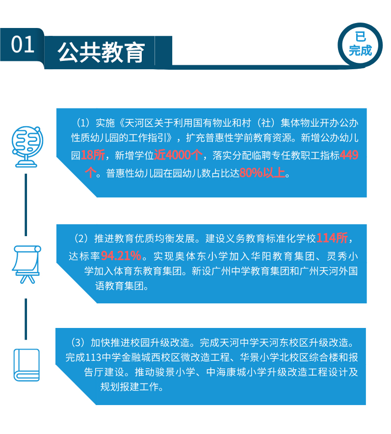 带你读懂OB体育
政府工作报告