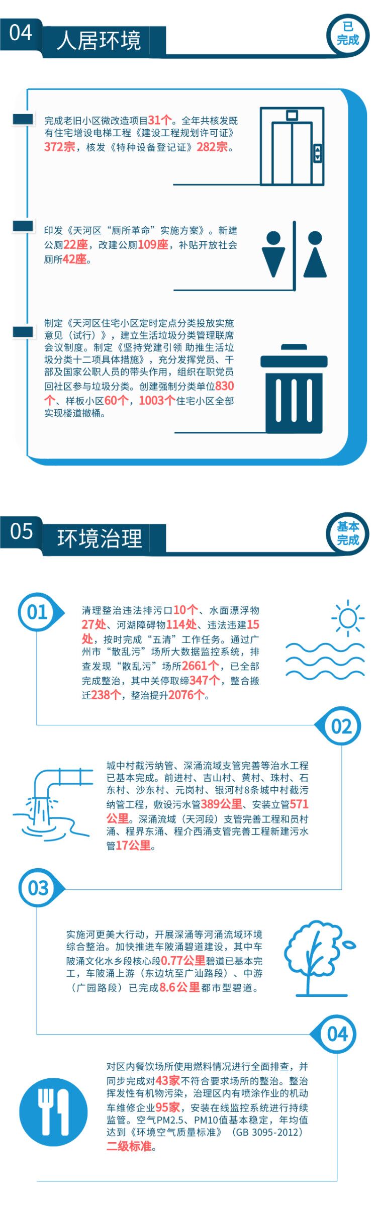 带你读懂OB体育
政府工作报告