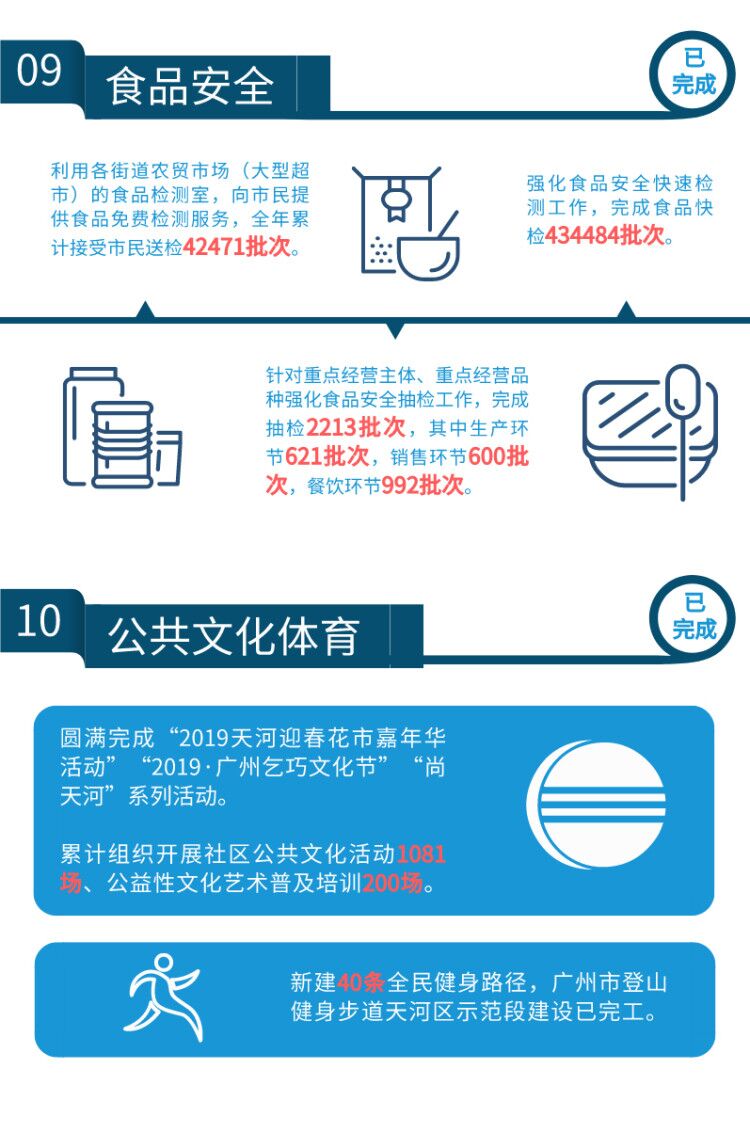 带你读懂OB体育
政府工作报告