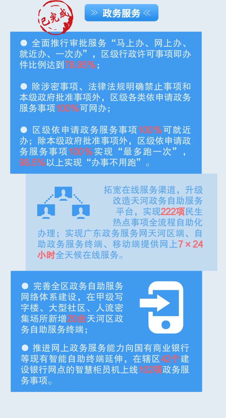 带你读懂OB体育
政府工作报告