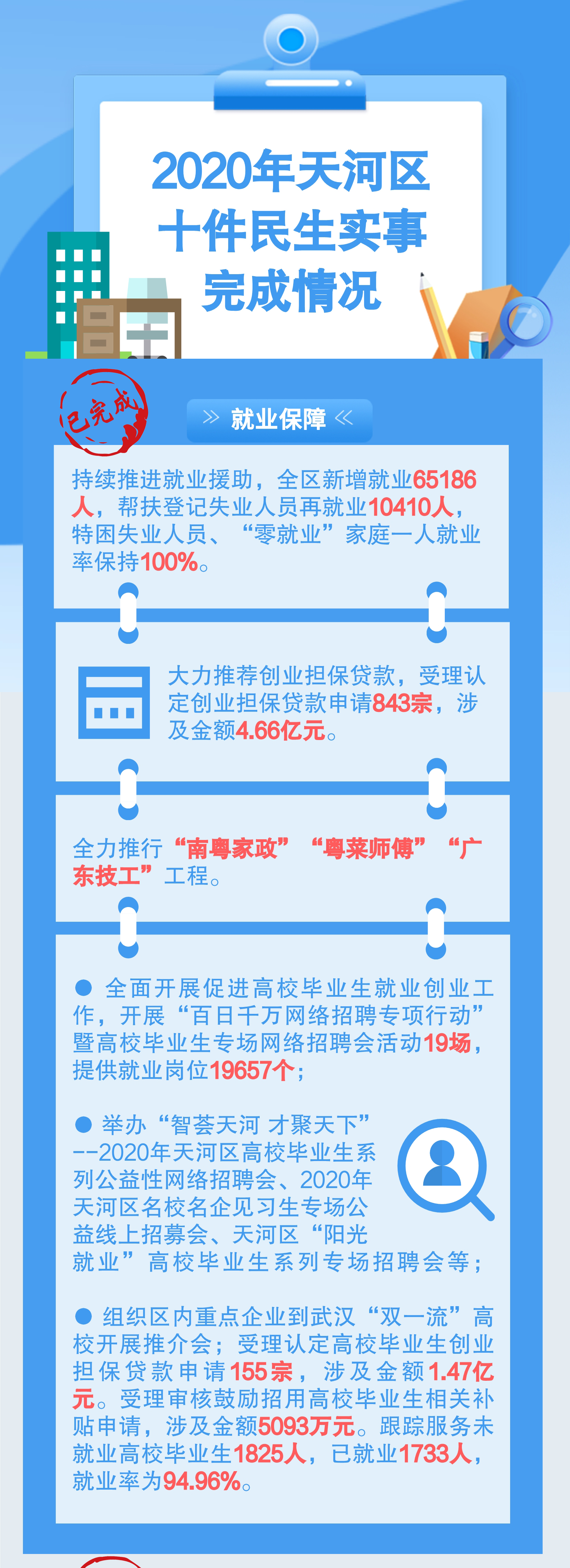 带你读懂OB体育
政府工作报告
