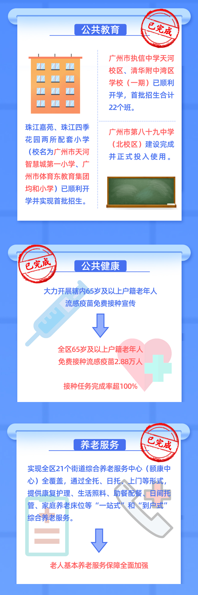 带你读懂OB体育
政府工作报告