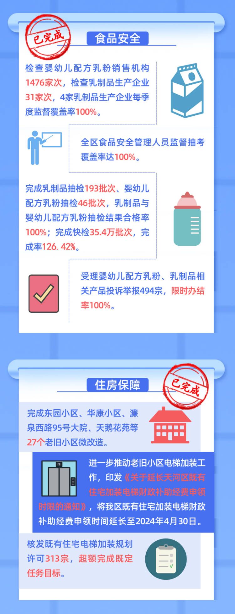 带你读懂OB体育
政府工作报告