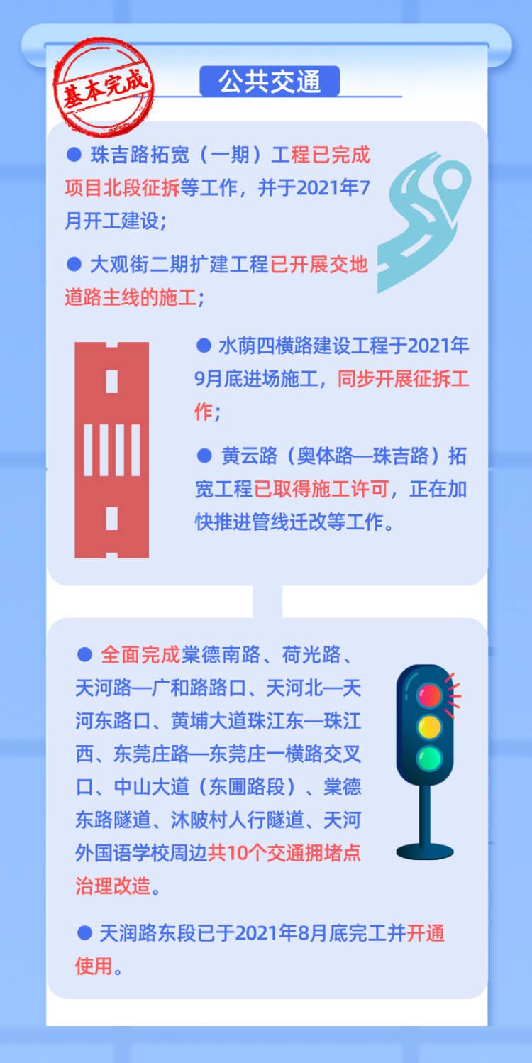 带你读懂OB体育
政府工作报告