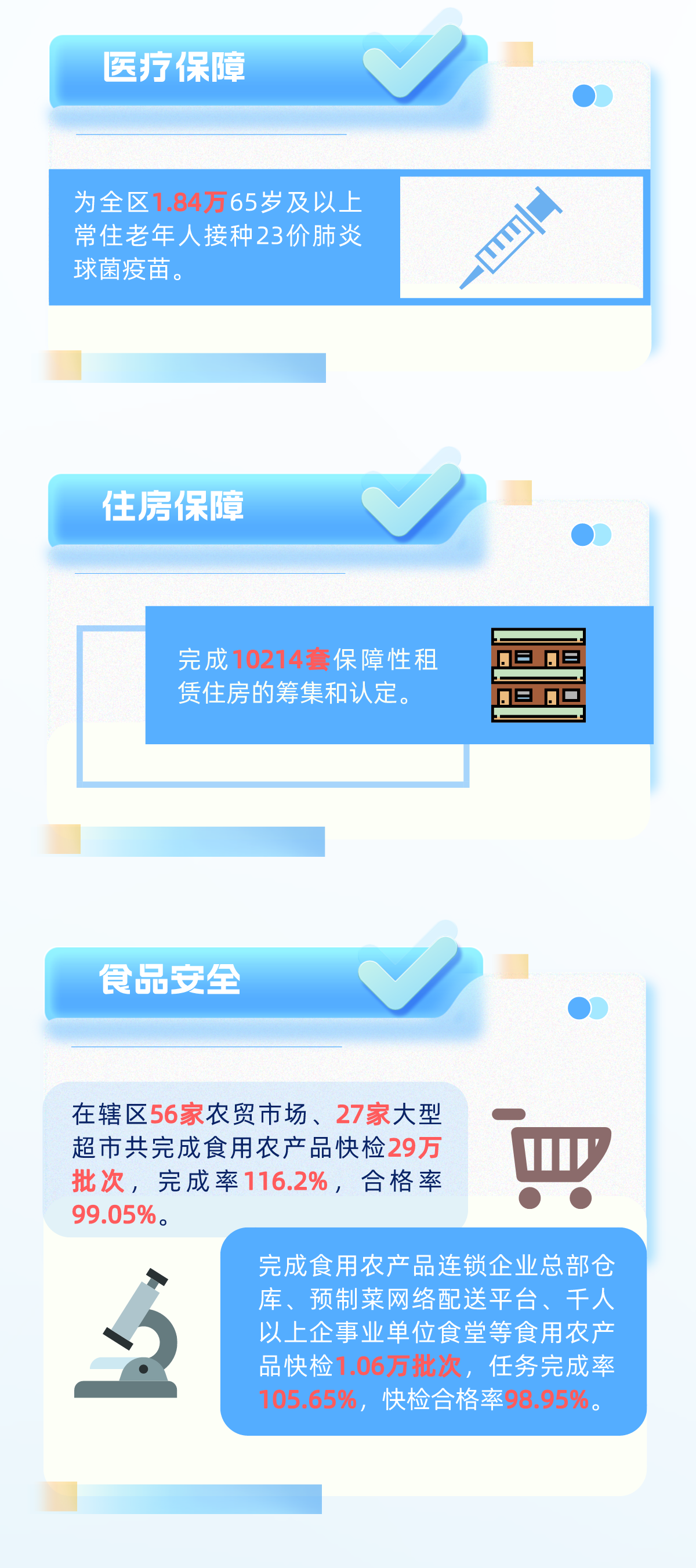 带你读懂OB体育
政府工作报告