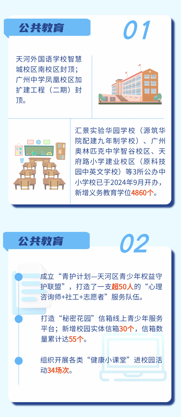带你读懂OB体育
政府工作报告