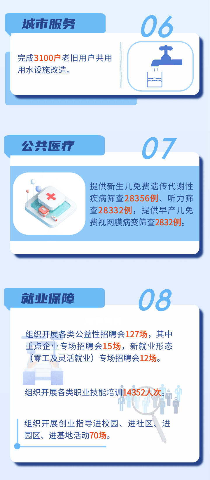 带你读懂OB体育
政府工作报告