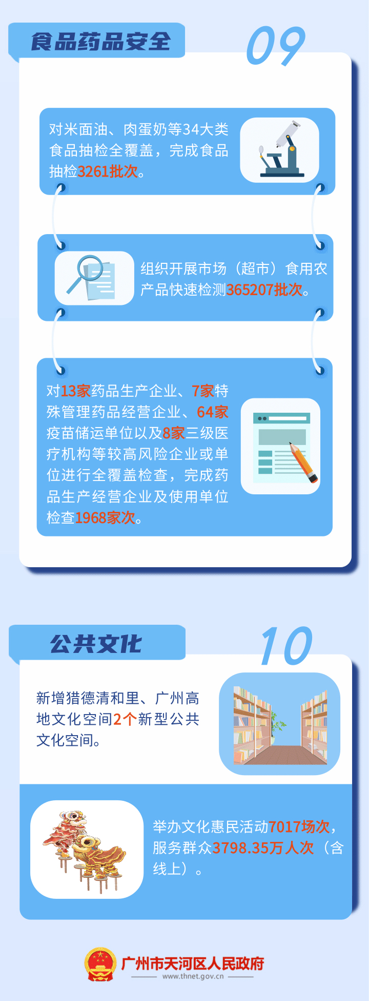带你读懂OB体育
政府工作报告