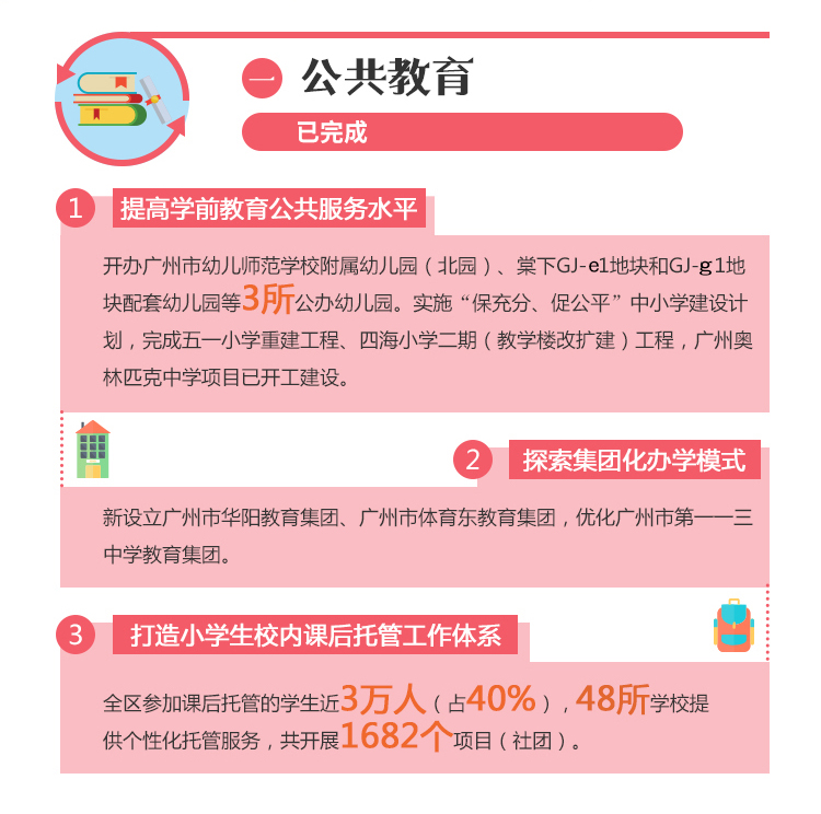 带你读懂OB体育
政府工作报告