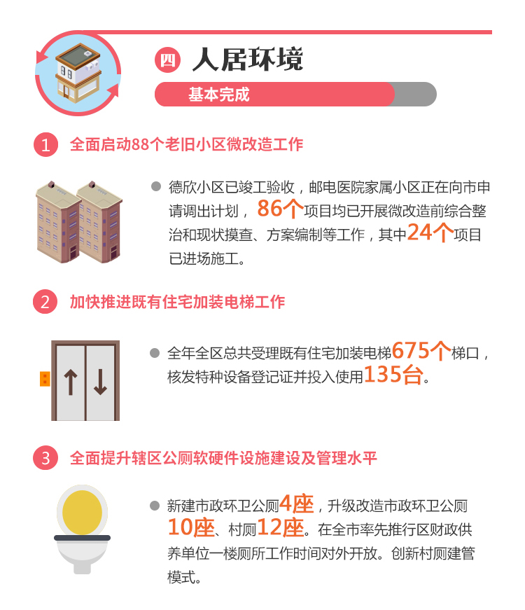 带你读懂OB体育
政府工作报告