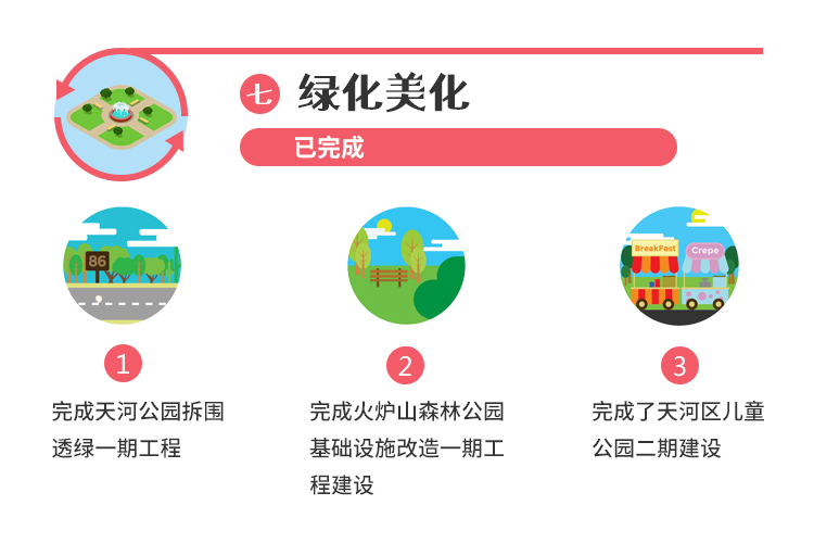 带你读懂OB体育
政府工作报告