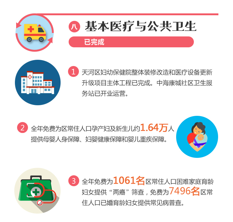 带你读懂OB体育
政府工作报告