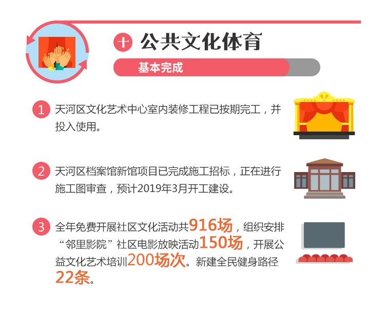 带你读懂OB体育
政府工作报告