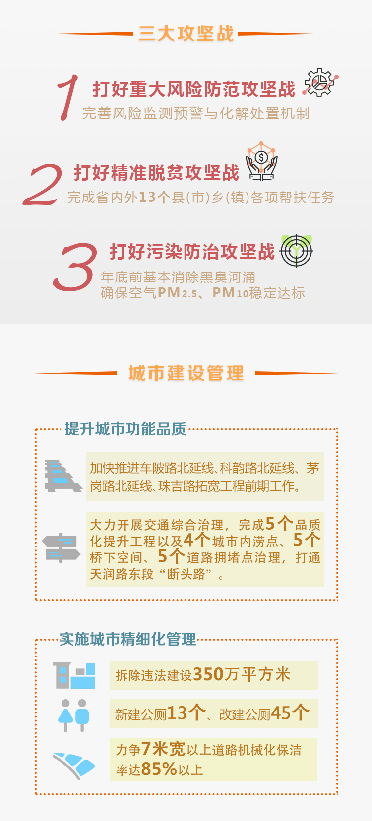 带你读懂OB体育
政府工作报告